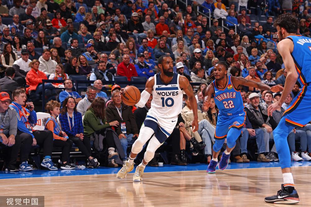 灰熊队通过 灰熊队通过